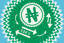 History of Nigeria’s Economy